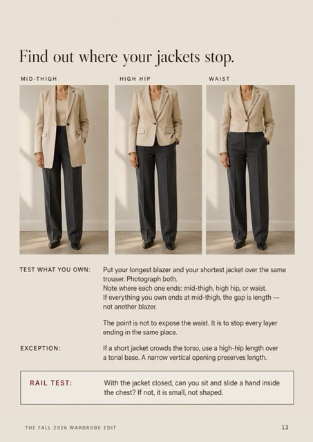The Fall 2026 Wardrobe Edit 2025